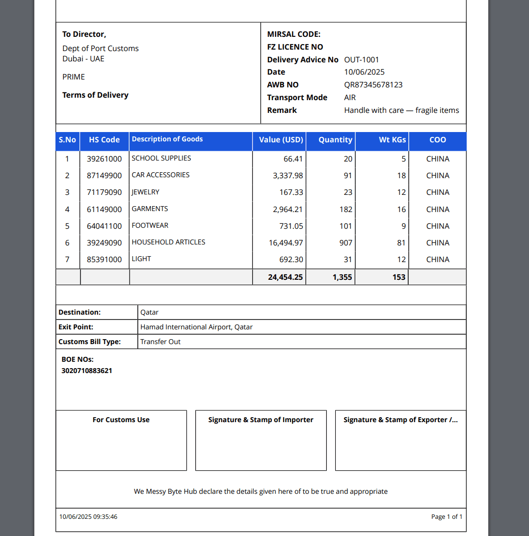 Custom PDF Generation